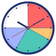 Timekeeping and work measurement aliyousefi.me